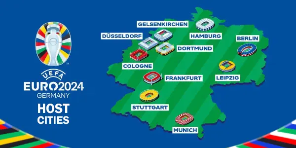 Euro 2024 Germany The Perfect Host