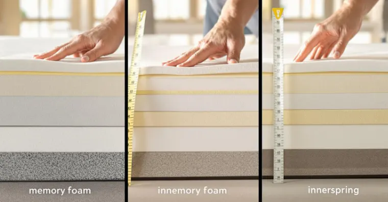 Determining the Right Mattress Size